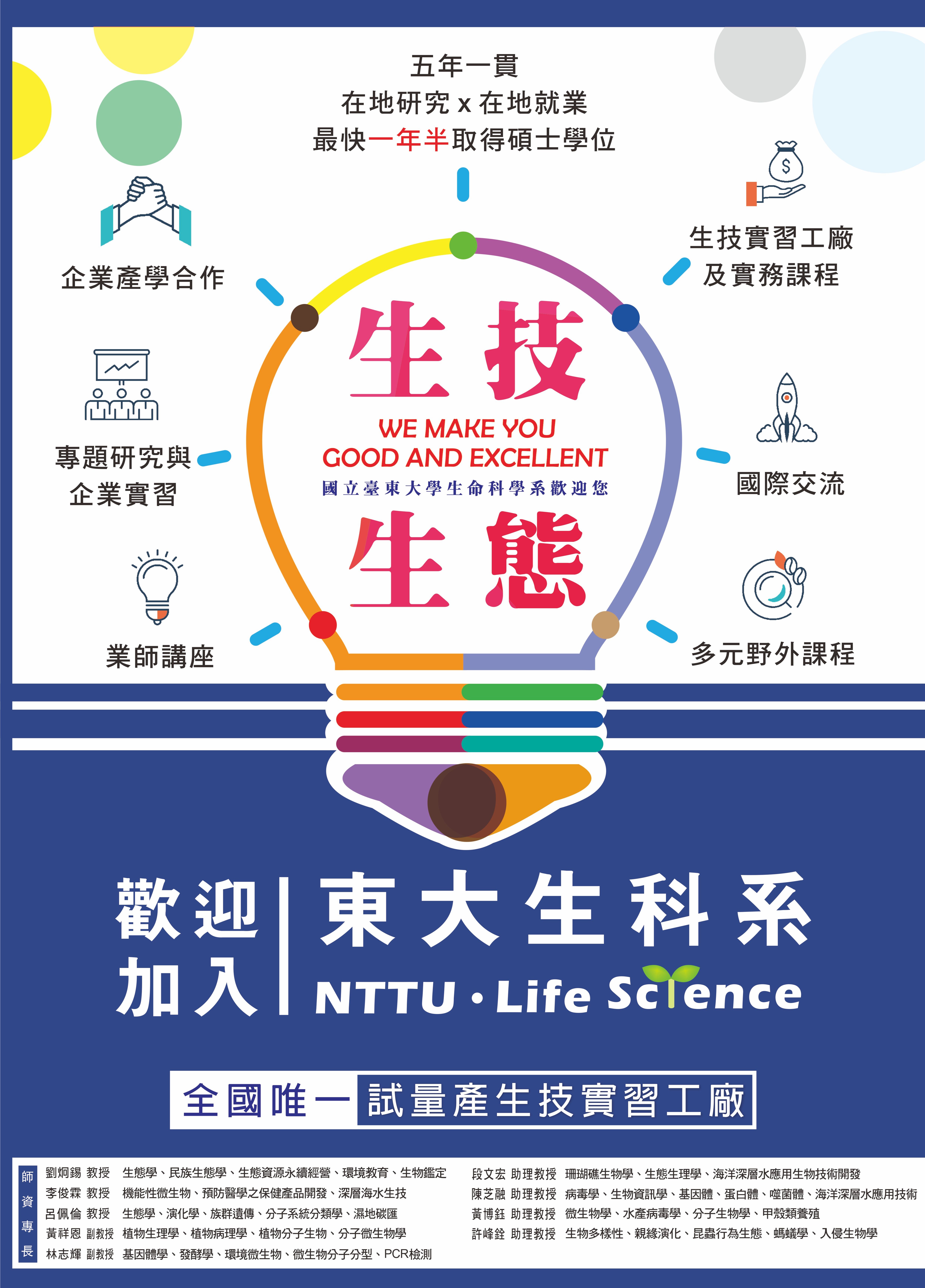 Link to 歡迎加入生科系