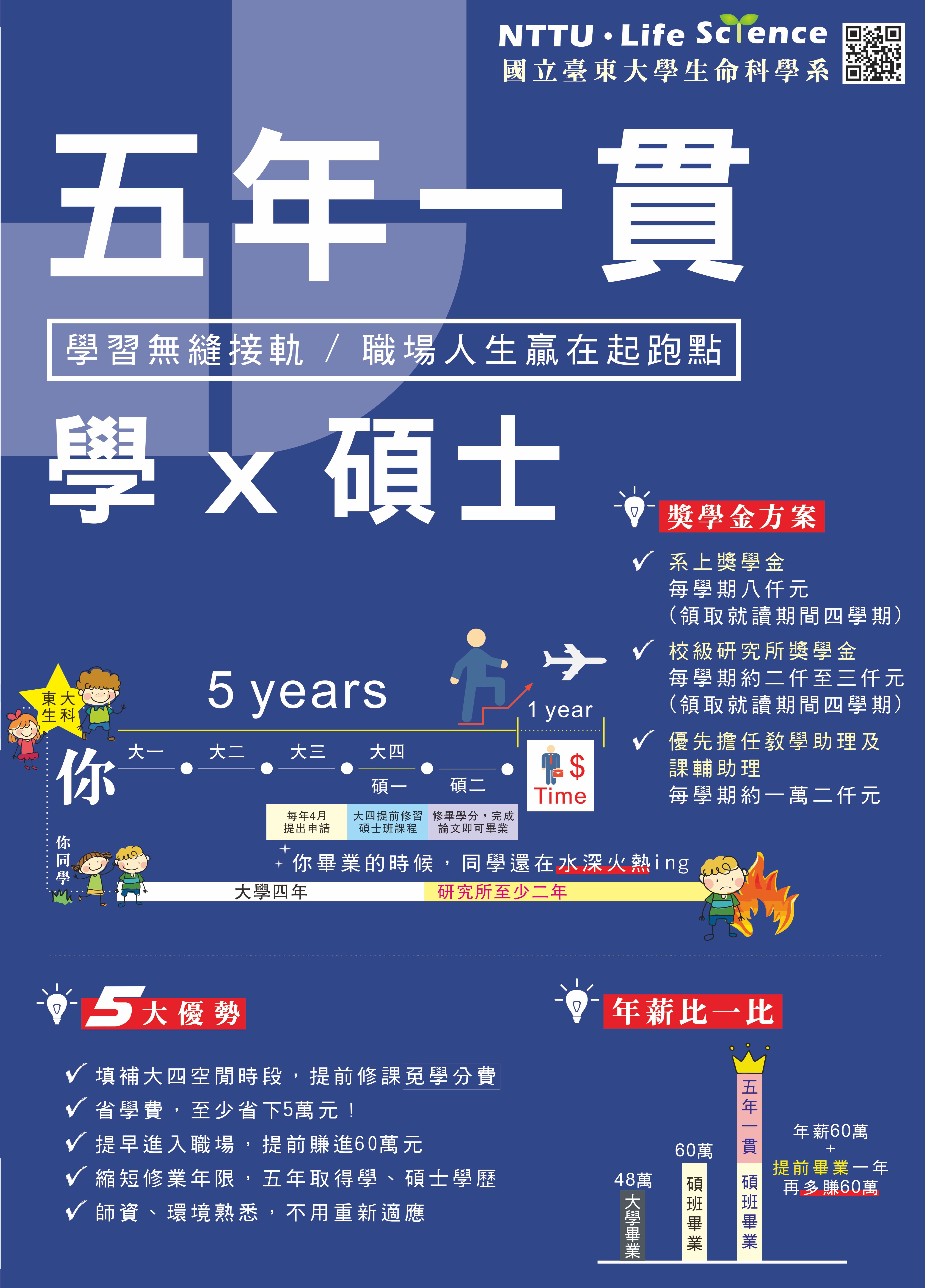 Link to 五年一貫學碩士