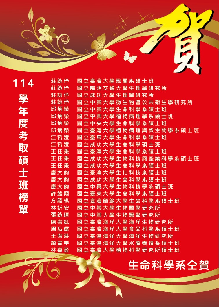 114年榜單